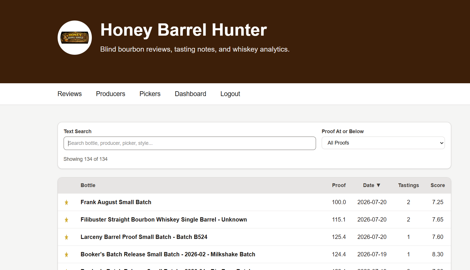 Barrel-Ledger inventory page showing searchable bottle review records