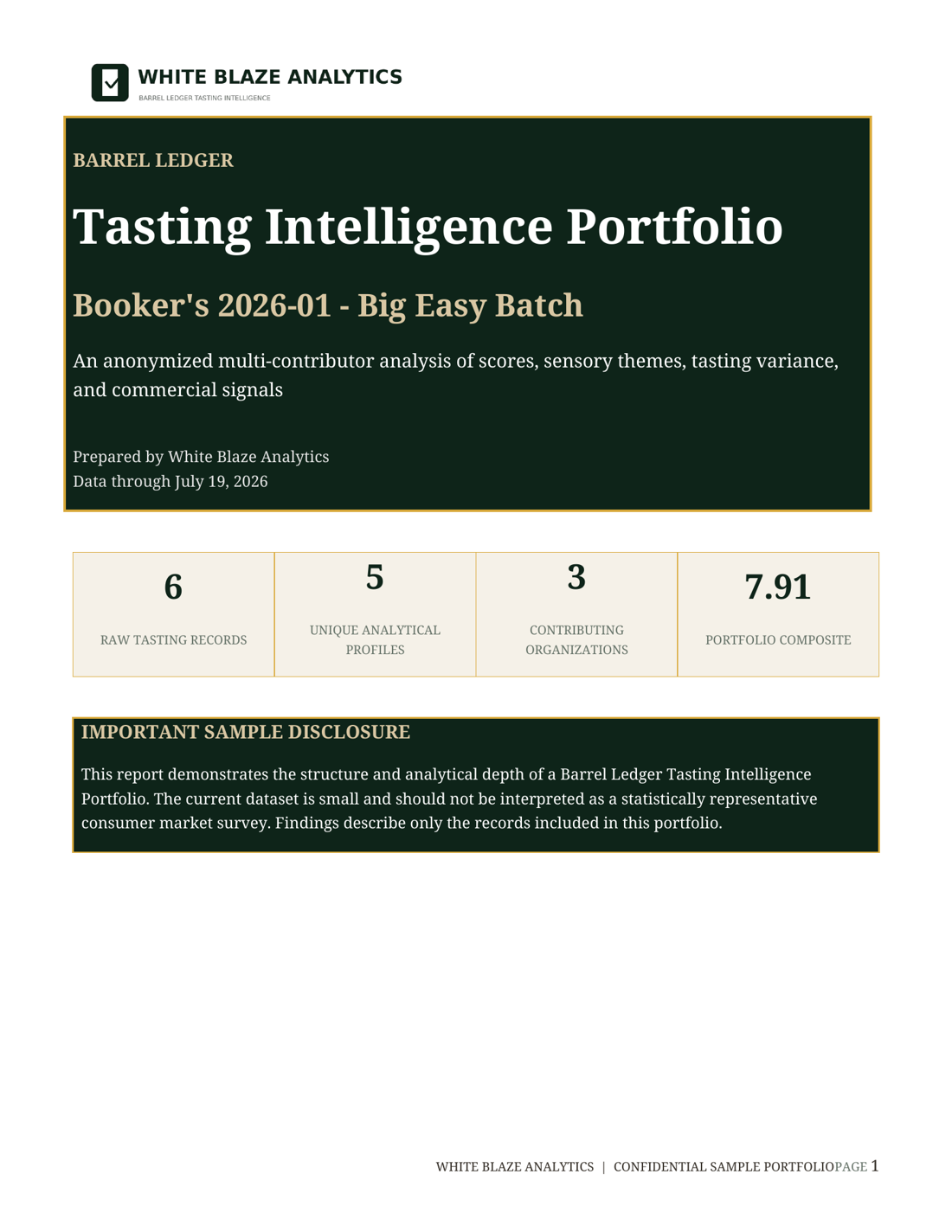 Booker's 2026-01 Tasting Intelligence Portfolio sample cover